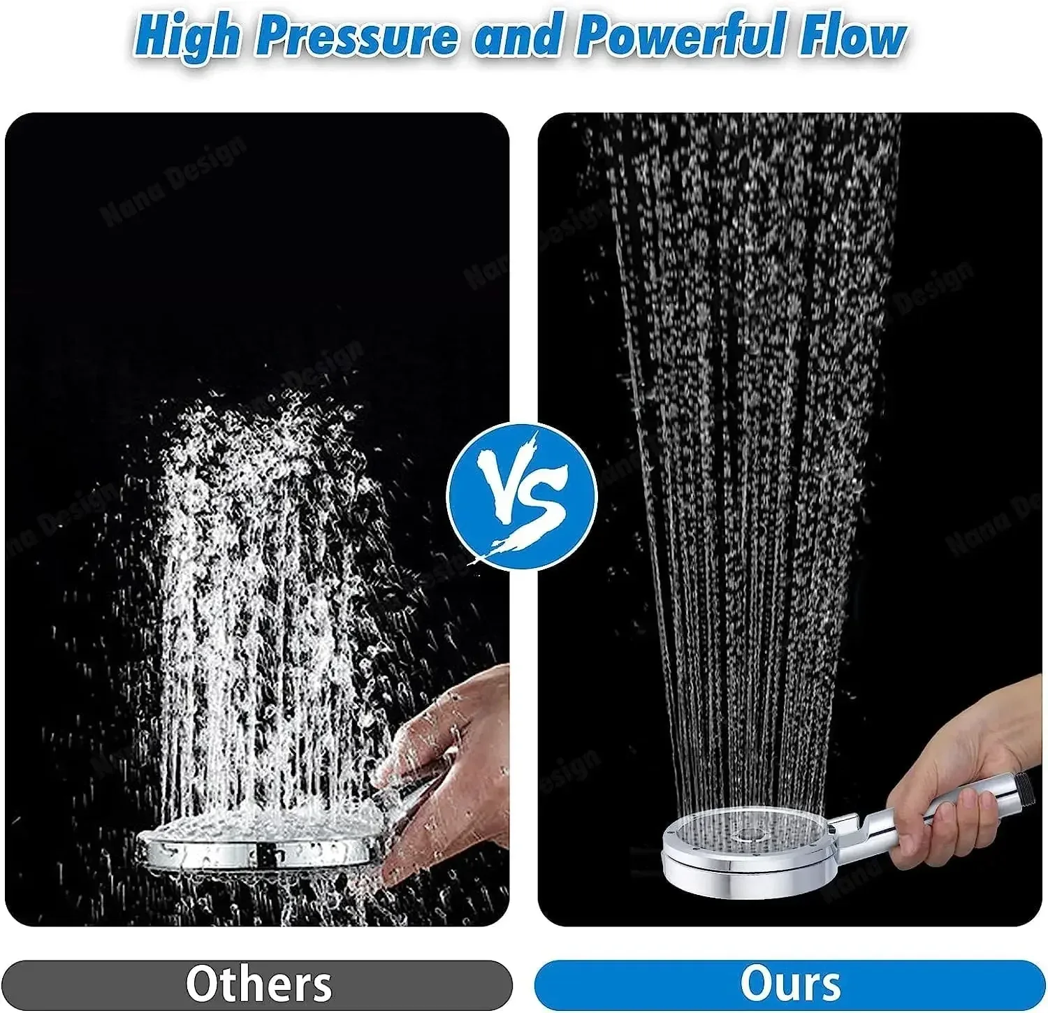 5"x5" Wondra 3-Spray Hand Shower – Chrome Finish (Only Hand shower) - Image 3