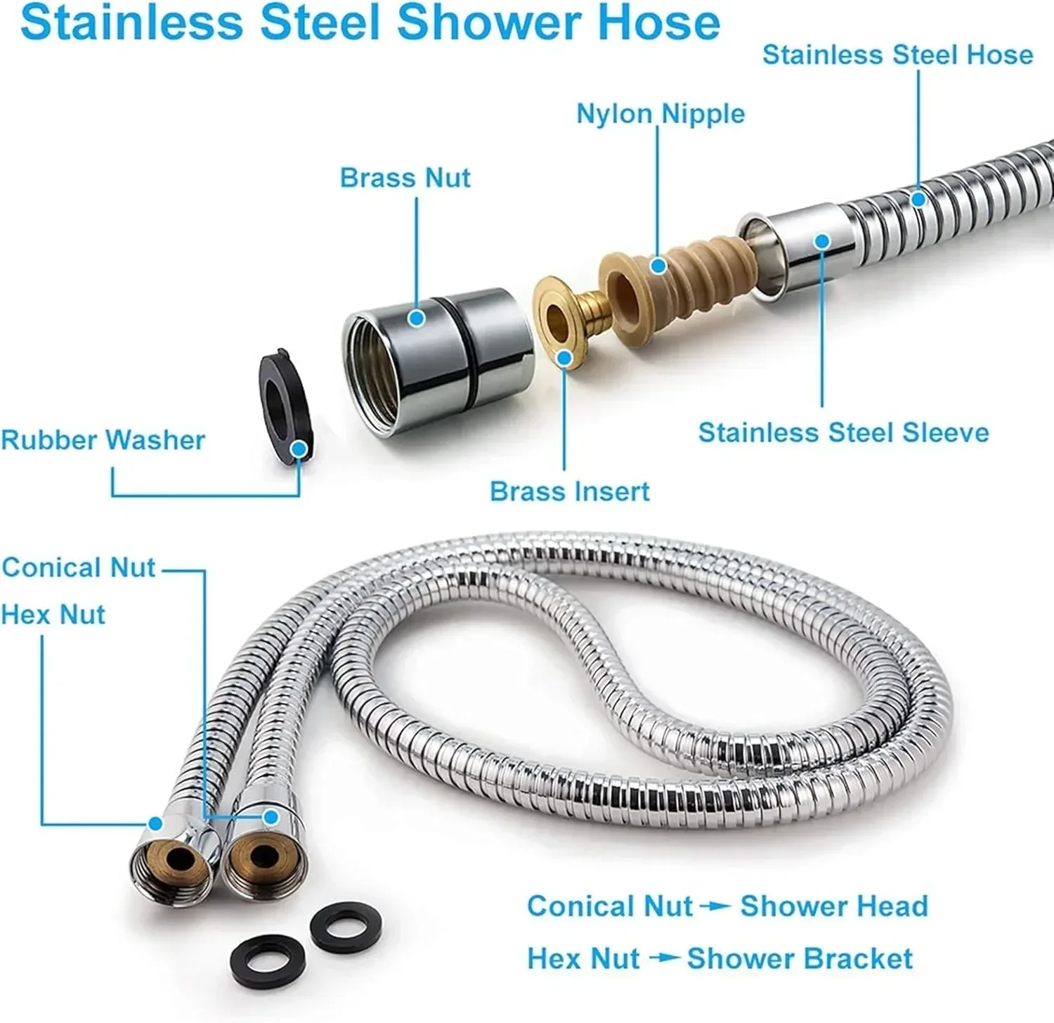 Dezire Abs White Finish Hand Shower With 1.5 Meter 304- Grade Stainless Steel Hose Pipe & Hook - Image 4