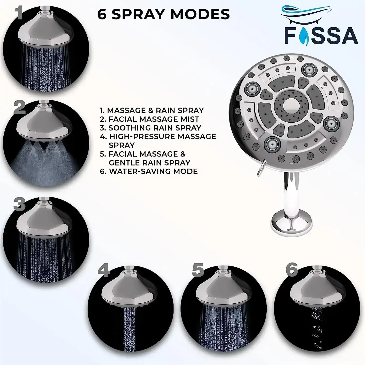 Fixed ( 5 Inches ) 304- Grade 6 Spray Settings Stainless Steel Silver Finish Overhead Shower( Arm 9 Inch ) - Image 2