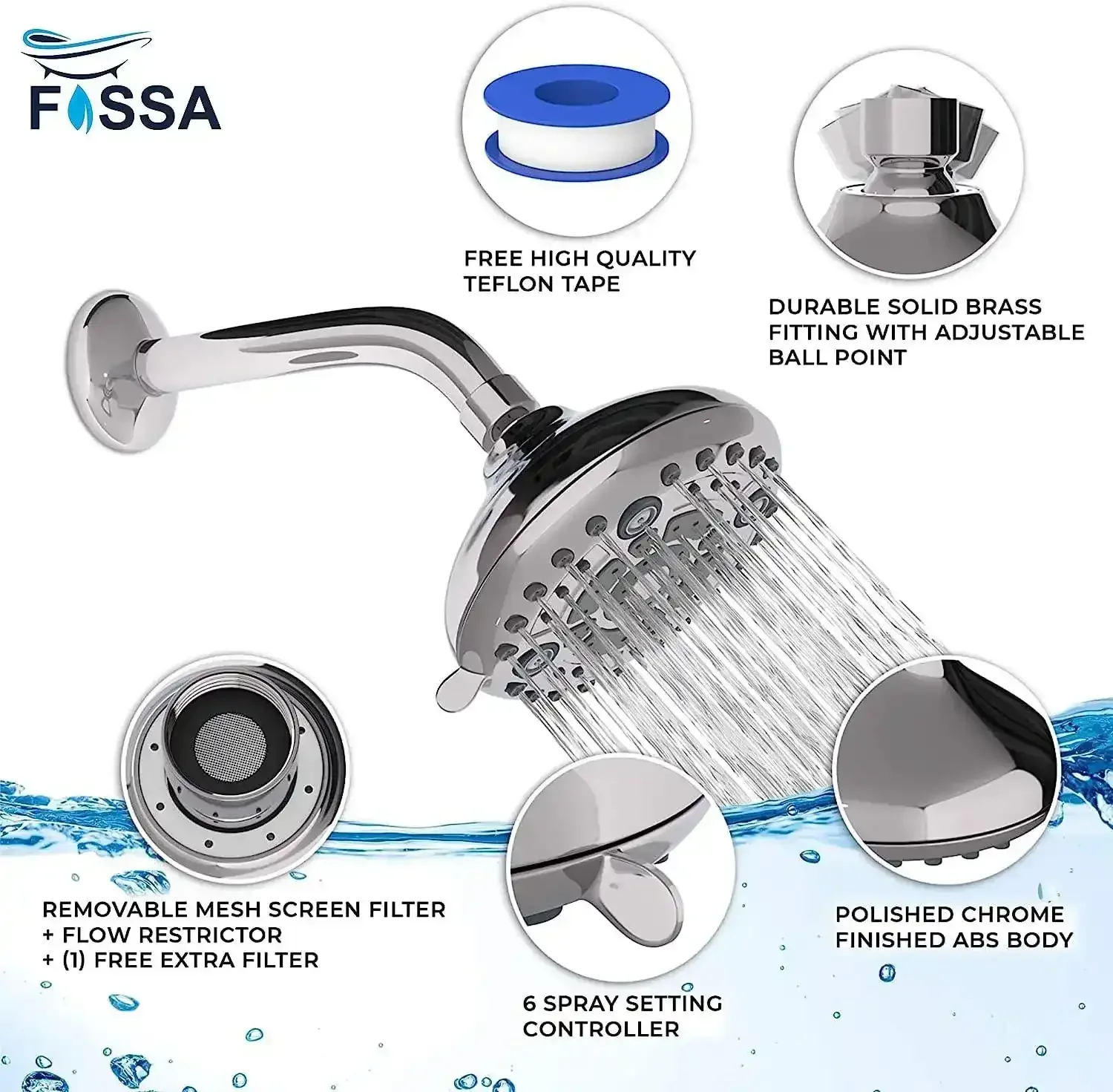 Fixed ( 5 Inches ) 304- Grade 6 Spray Settings Stainless Steel Silver Finish Overhead Shower( Arm 9 Inch ) - Image 3