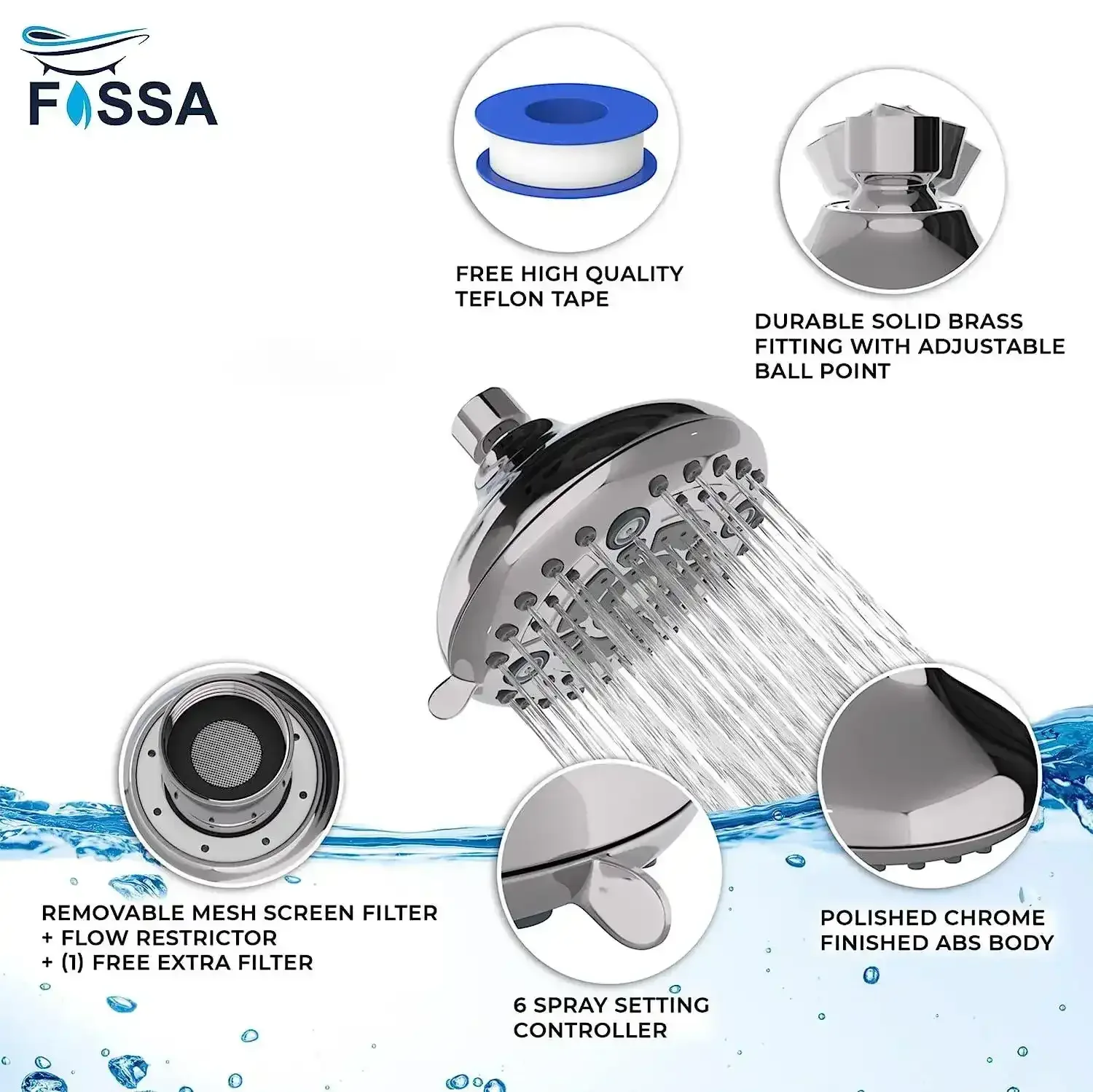 Fixed ( 5 Inches ) 304- Grade 6 Spray Settings Stainless Steel Silver Finish Overhead Shower Without Arm - Image 3