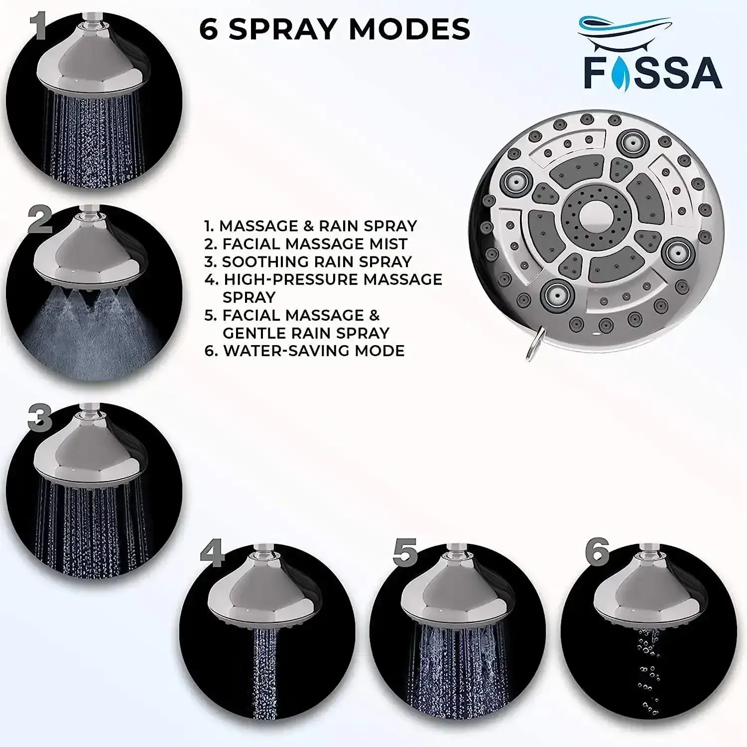 Fixed ( 5 Inches ) 304- Grade 6 Spray Settings Stainless Steel Silver Finish Overhead Shower Without Arm - Image 4