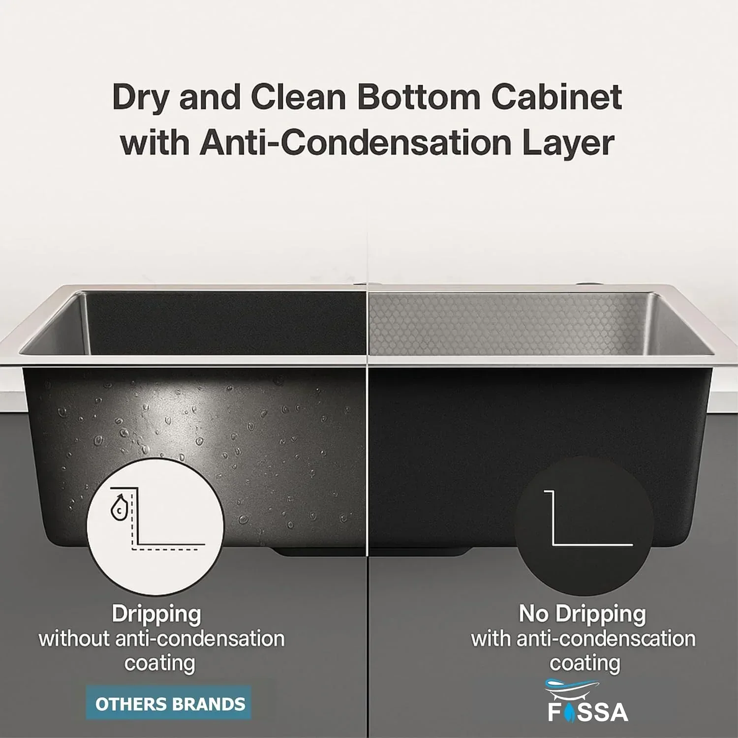 Honeycomb Embossed (24"x18"x09" ) Inch Single Bowl Silver Kitchen Sink with Nano Coating - Image 3