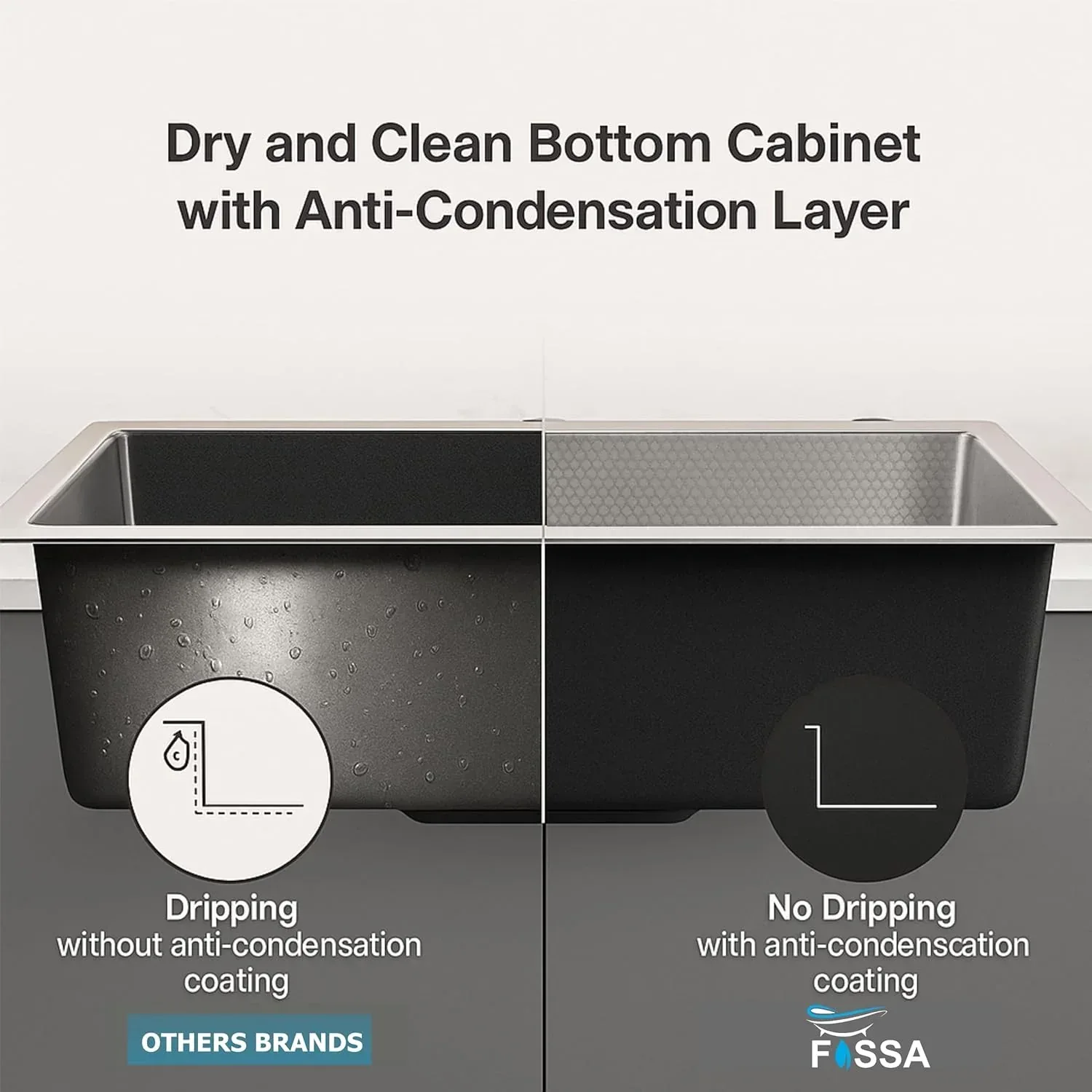 Honeycomb Embossed (24"x18"x09" ) Inch Single Bowl With Tap Hole Silver Kitchen Sink with Nano Coating - Image 3