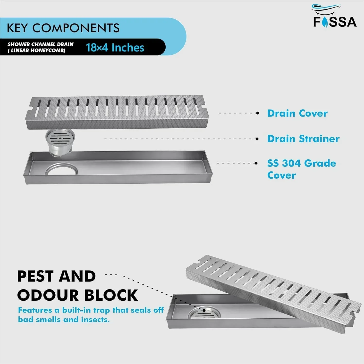 Linear (18 x 4 Inches) Honeycomb Shower Drain Channel With Side Hole AISI 304 Stainless Steel - Image 5