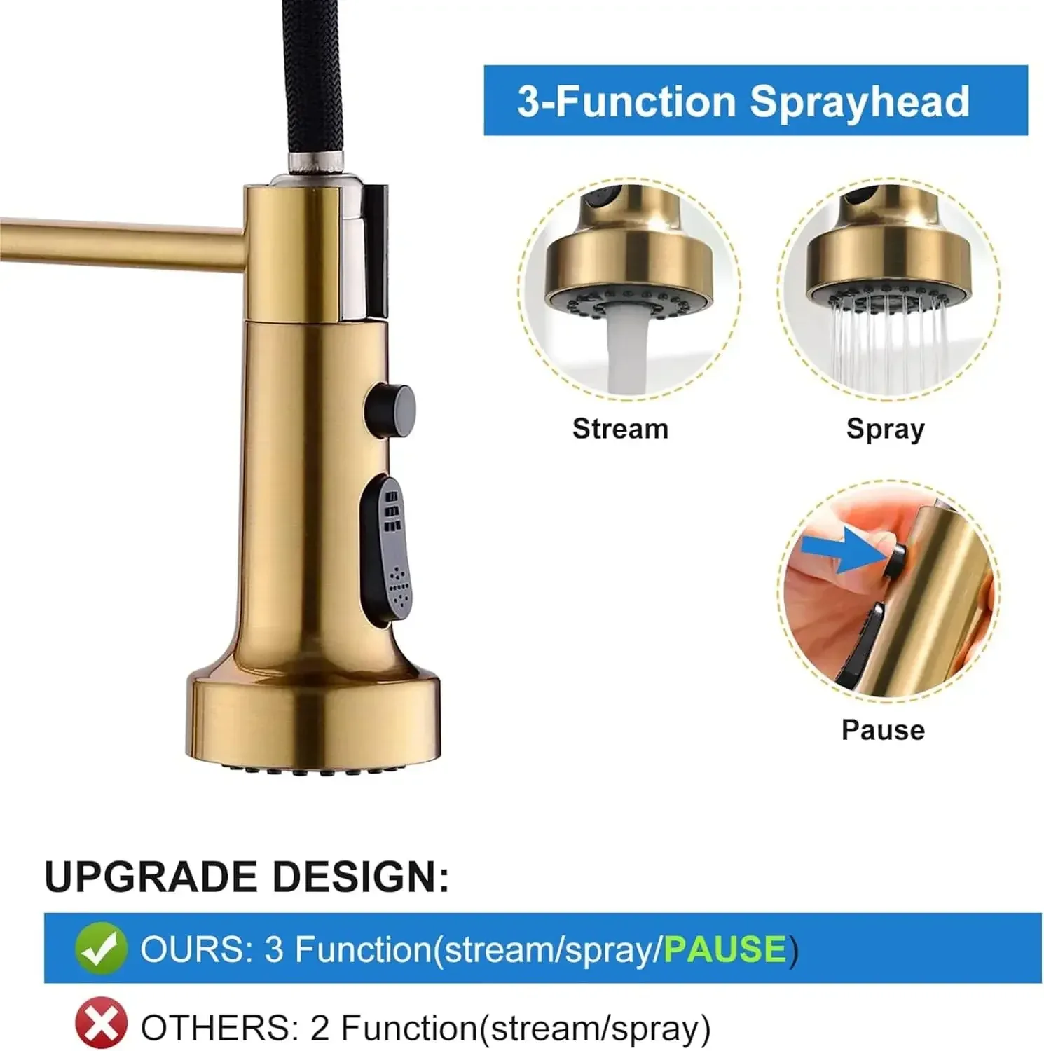 Single-Flow Pull-Down 360° Hot & Cold Brushed Nikal Kitchen Mixer Faucet Gold - Image 3