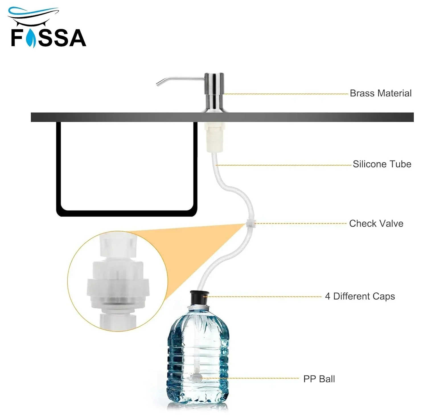 Soap Dispenser with 101 cm Extension Hose for Kitchen Sinks (Silver) - Image 5