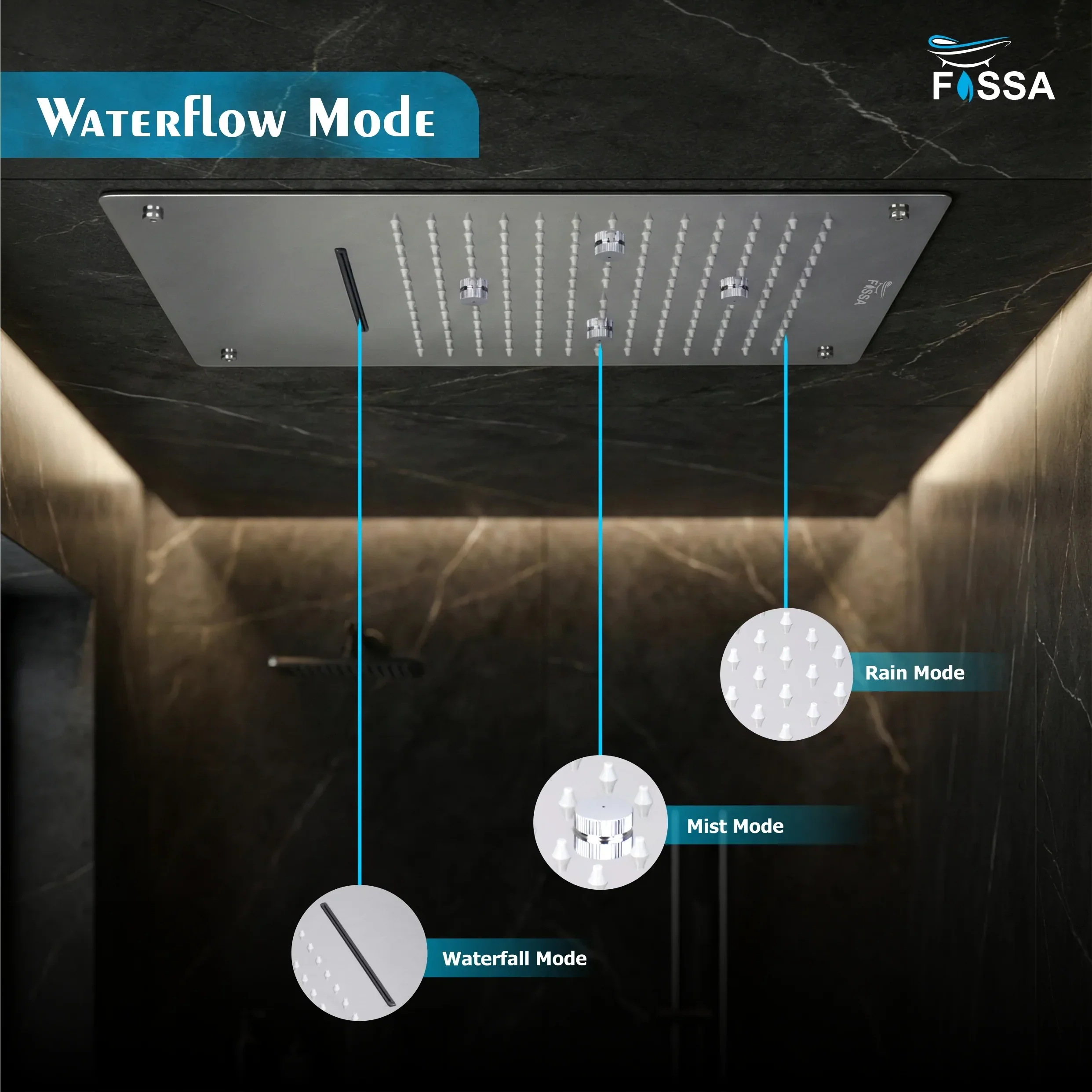 Three Mode Ceiling Overhead Shower Mist,Rain,Waterfall (19x13 Inch) - Image 5